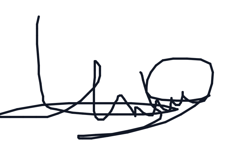 Electronic signature of Lukundo international company limited