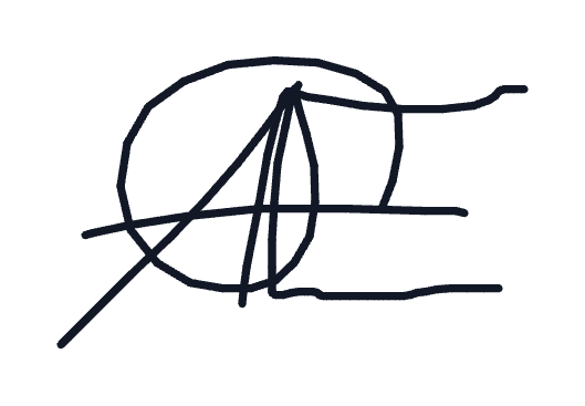 Electronic signature of Faisal Amiri Gohage