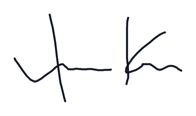 Electronic signature of Deus mutayoba