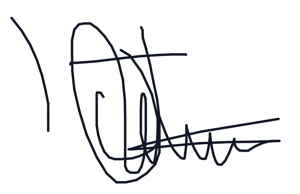 Electronic signature of JOSEPH L. MALIWA